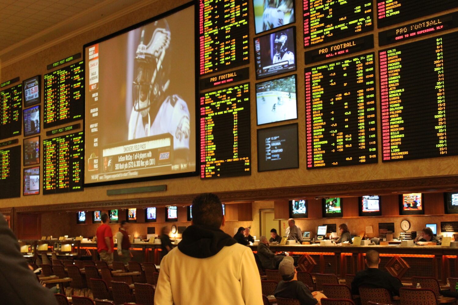 The most popular sports disciplines for betting